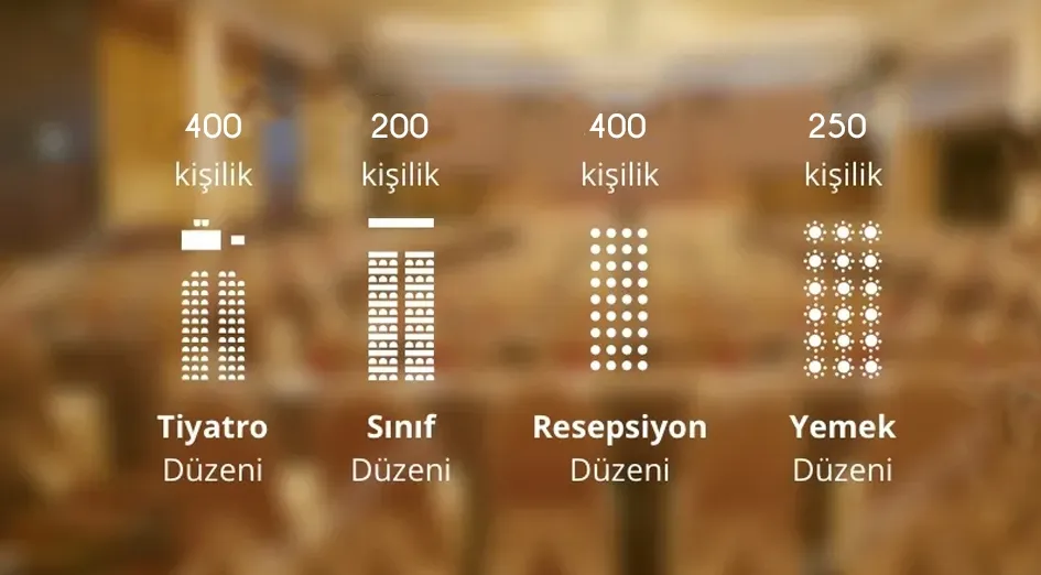Selçuklu Salon