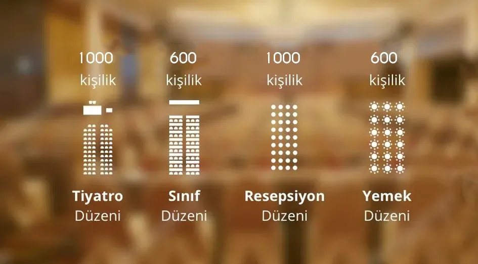 Konya Balo Salonu