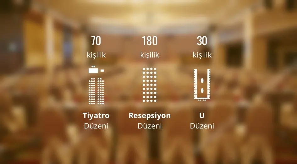 Meram Salon